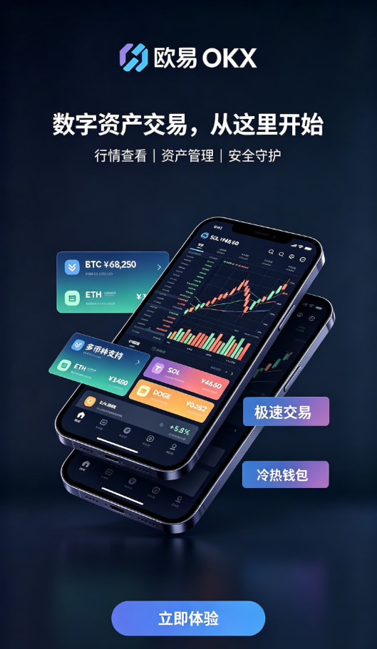 欧交易所app官网登录界面展示